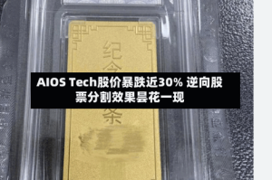 AIOS Tech股价暴跌近30% 逆向股票分割效果昙花一现