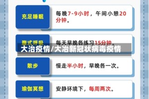 大治疫情/大冶新冠状病毒疫情