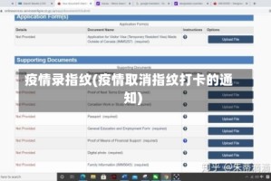 疫情录指纹(疫情取消指纹打卡的通知)