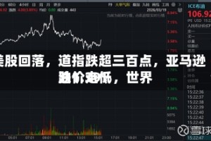 美股回落，道指跌超三百点，亚马逊跌1.39%，世界油价走低