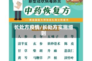 长处方疫情/长处方实施细则