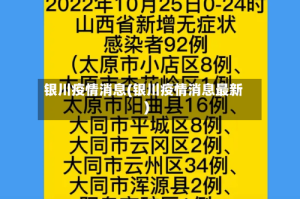 银川疫情消息(银川疫情消息最新)
