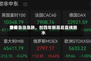 世界油价急涨急跌，创四年新高后直线跳水