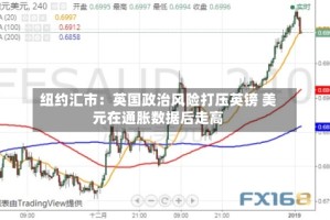 纽约汇市：英国政治风险打压英镑 美元在通胀数据后走高
