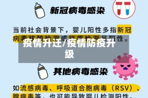 疫情升迁/疫情防疫升级