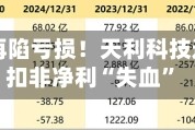 时隔8年再陷亏损！天利科技连续6年扣非净利“失血”