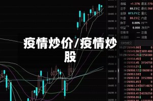 疫情炒价/疫情炒股