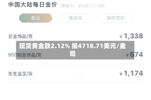 现货黄金跌2.12% 报4718.71美元/盎司