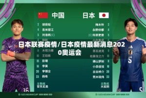 日本联赛疫情/日本疫情最新消息2020奥运会