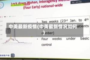 中美最新疫情(中美最新情况如何)