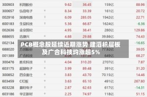 PCB概念股延续近期涨势 建滔积层板及广合科技均涨超5%
