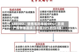 688302，销售毛利率超98%！总资产报酬率连续三年超30%的仅4股！