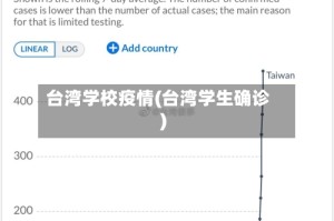 台湾学校疫情(台湾学生确诊)