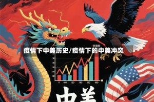 疫情下中美历史/疫情下的中美冲突