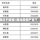 商洛的疫情/商洛疫情严重不