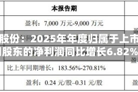中荣股份：2025年年度归属于上市公司股东的净利润同比增长6.82%