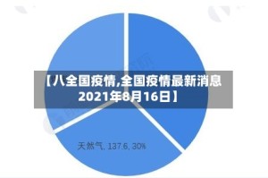 【八全国疫情,全国疫情最新消息2021年8月16日】