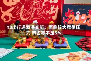 T3出行递表港交所：面临较大竞争压力 市占率不足5%