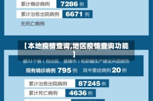 【本地疫情查询,地区疫情查询功能】