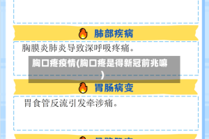 胸口疼疫情(胸口疼是得新冠前兆嘛)