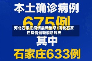 河北石家庄疫情最新消息/河北石家庄疫情最新消息昨天
