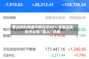 普达特科技盘中飙升近40% 华鑫证券给予公司“买入”评级