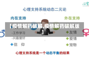 【疫情解药破解,疫情解药破解版】