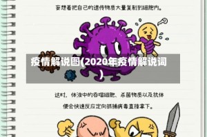 疫情解说图(2020年疫情解说词)
