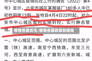 疫情各国资汛/疫情各国政策和措施