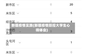 新疆疫情实践(新疆疫情防控大学生心得体会)