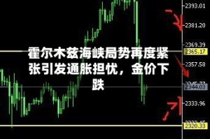 霍尔木兹海峡局势再度紧张引发通胀担忧，金价下跌