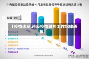 【疫情违纪,违反疫情防控工作纪律通报】