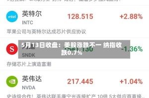 5月13日收盘：美股涨跌不一 纳指收跌0.7%