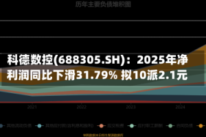 科德数控(688305.SH)：2025年净利润同比下滑31.79% 拟10派2.1元