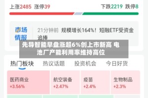 先导智能早盘涨超6%创上市新高 电池厂产能利用率维持高位