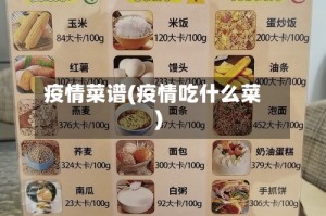 疫情菜谱(疫情吃什么菜)