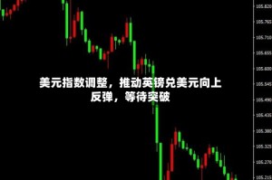 美元指数调整，推动英镑兑美元向上反弹，等待突破