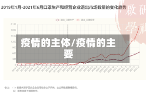 疫情的主体/疫情的主要