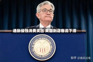 通胀侵蚀消费支出 英国到店客流下滑