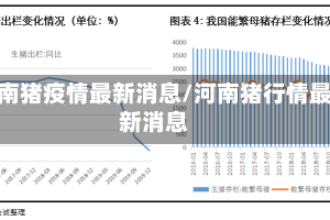 河南猪疫情最新消息/河南猪行情最新消息