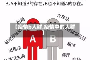 【疫情b人群,疫情中的人群】