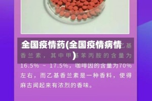 全国疫情药(全国疫情病情)
