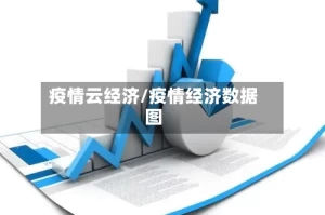 疫情云经济/疫情经济数据图