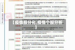 【疫情股分化,疫情个股分析】