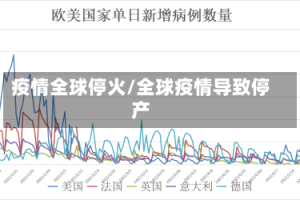 疫情全球停火/全球疫情导致停产