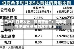 日本对日元发出“最后警告”：美利差与伊朗紧张局势双重施压