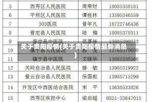 关于贵阳疫情(关于贵阳疫情最新消息)