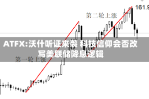ATFX:沃什听证来袭 科技信仰会否改写美联储降息逻辑