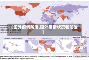 【国外疫情防治,国外疫情状况和防治】