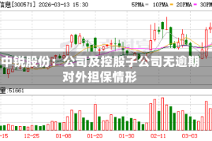 中锐股份：公司及控股子公司无逾期对外担保情形